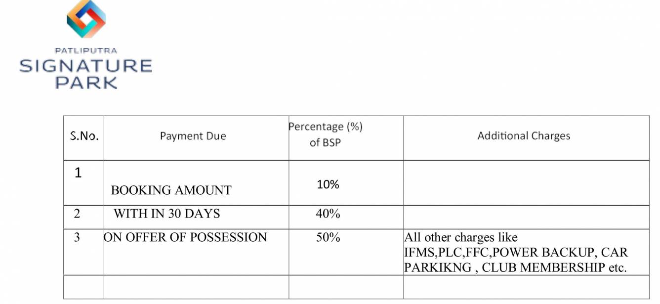 signature-park Time Linked Payment (TLP) Payment Plan