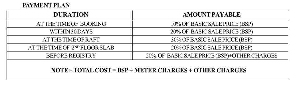wardania Construction Linked Payment (CLP) Payment Plan
