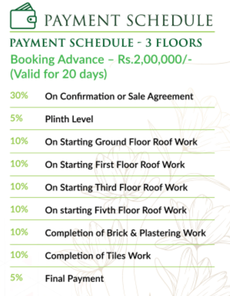 majestic Construction Linked Payment (CLP) Payment Plan
