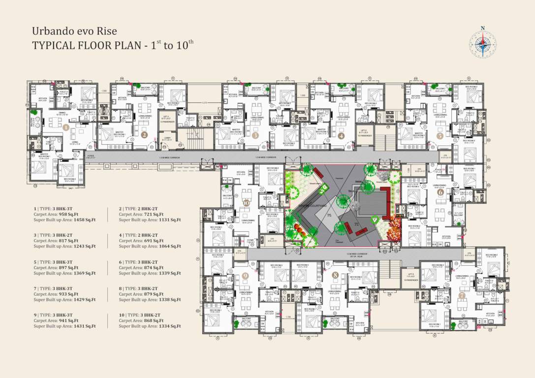  evorise Evorise Cluster Plan