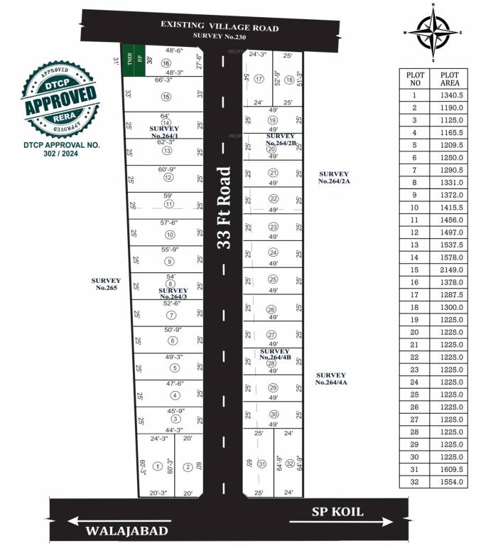  grand emerald Layout Plan