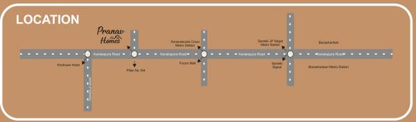  pranav-homes Location Plan
