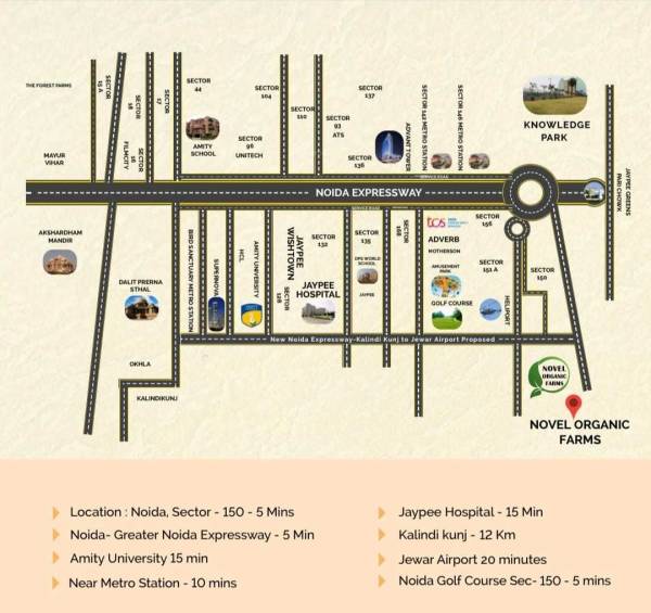  organic-farms Location Plan