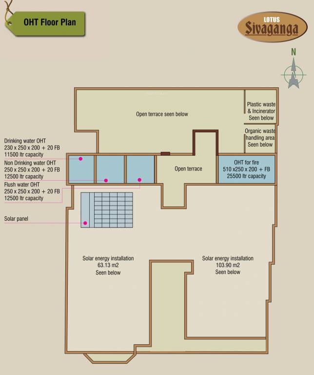  sivaganga Sivaganga Cluster Plan