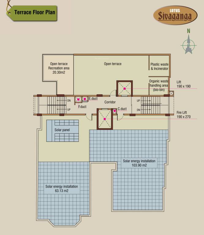  sivaganga Sivaganga Cluster Plan