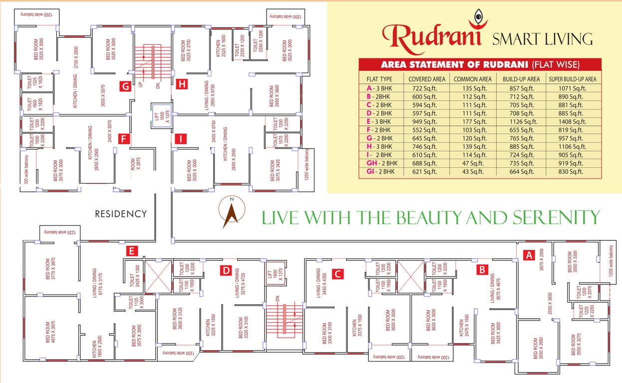 rudrani residency Rudrani Residency Tower 1 Cluster Plan from 1st to 4th Floor