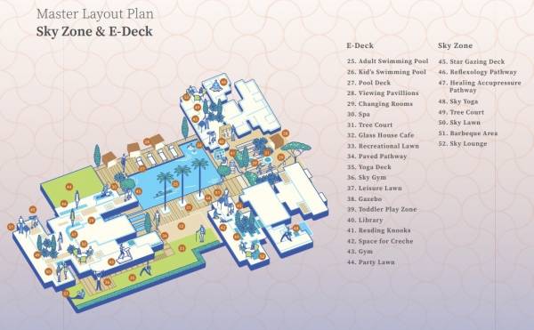  seabreeze-at-godrej-bayview Master Plan