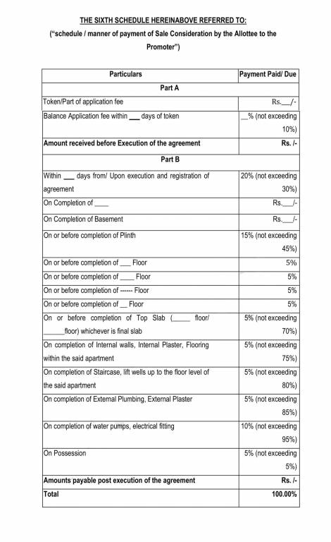 urban-woods-maple Construction Linked Payment (CLP) Payment Plan