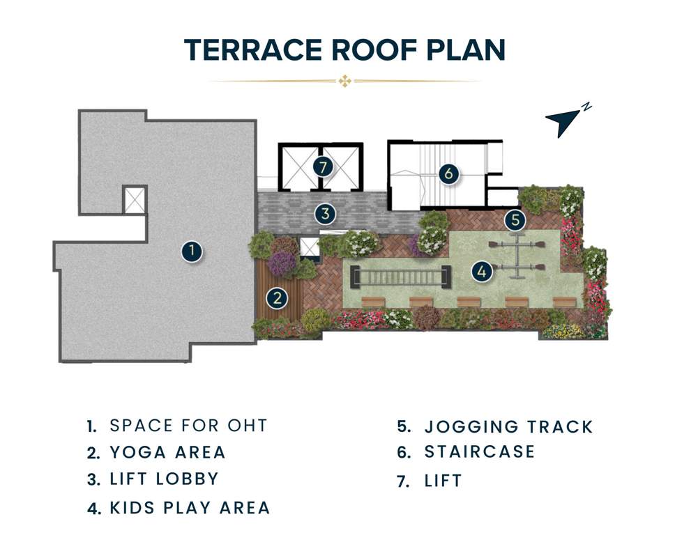  gayatri enclave Gayatri Enclave Cluster Plan