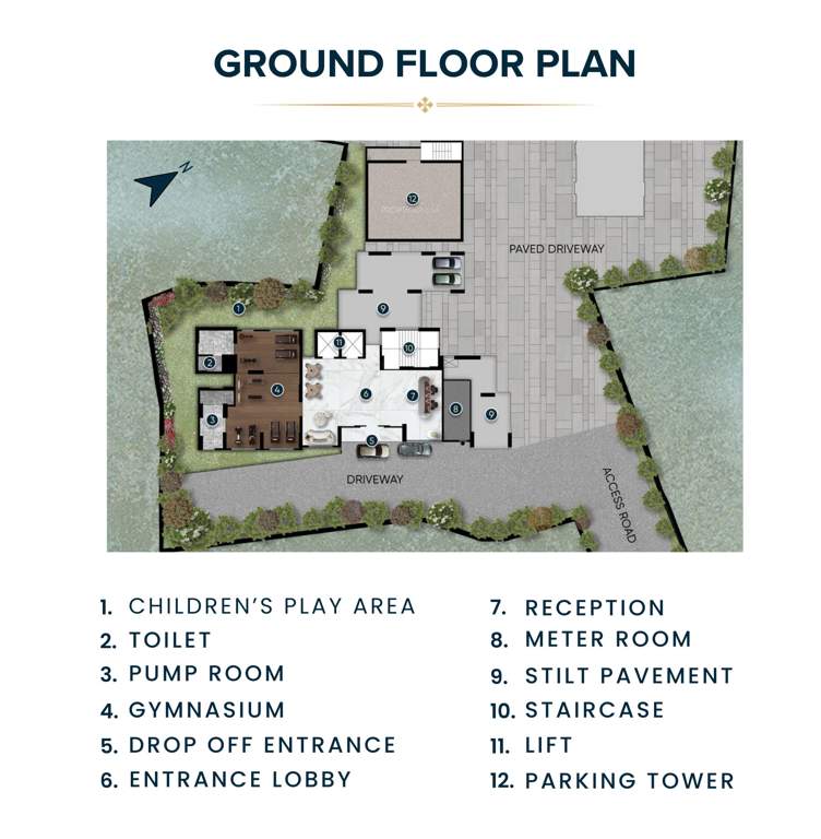  gayatri enclave Gayatri Enclave Cluster Plan