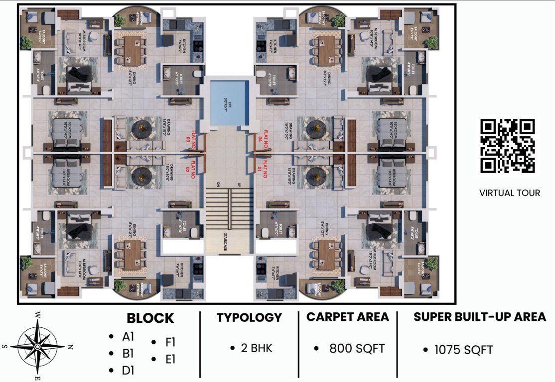 tiruvantpuram city A1 Cluster Plan