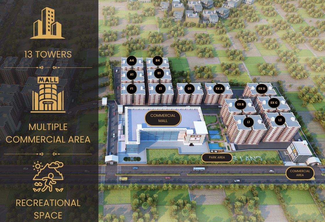 tiruvantpuram city Layout Plan