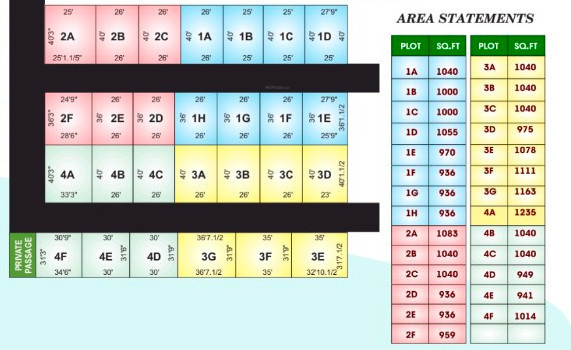  sri-sai-nagar-extension Layout Plan