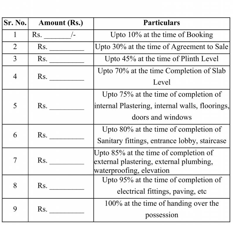 aria Construction Linked Payment (CLP) Payment Plan