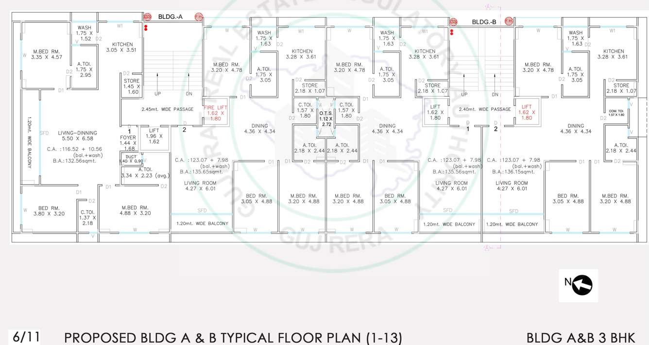 milestone euphoria A Cluster Plan