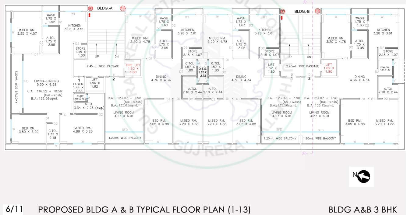 milestone euphoria B Cluster Plan