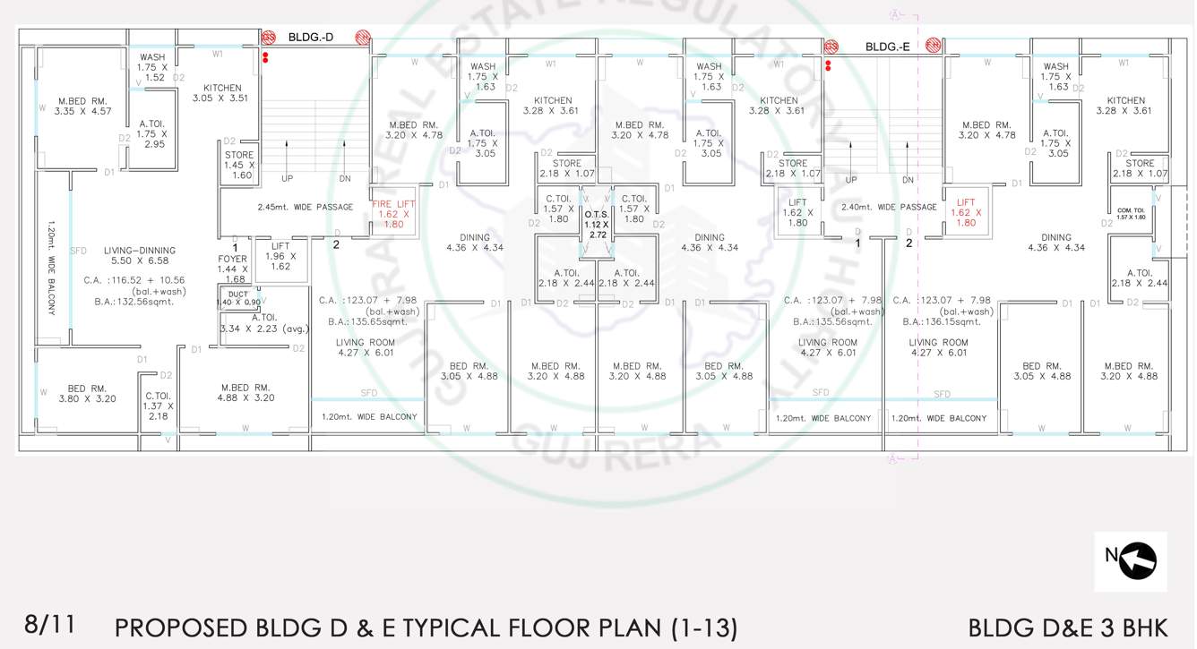milestone euphoria D Cluster Plan