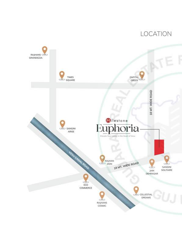 milestone euphoria Location Plan