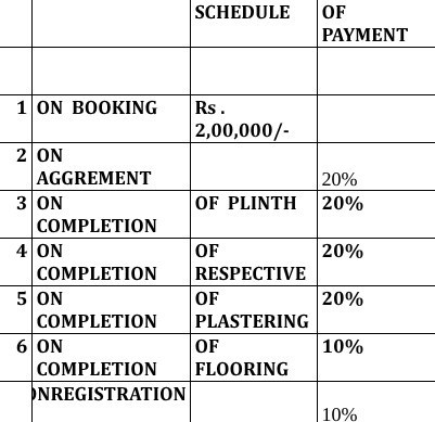 arcadia Construction Linked Payment (CLP) Payment Plan