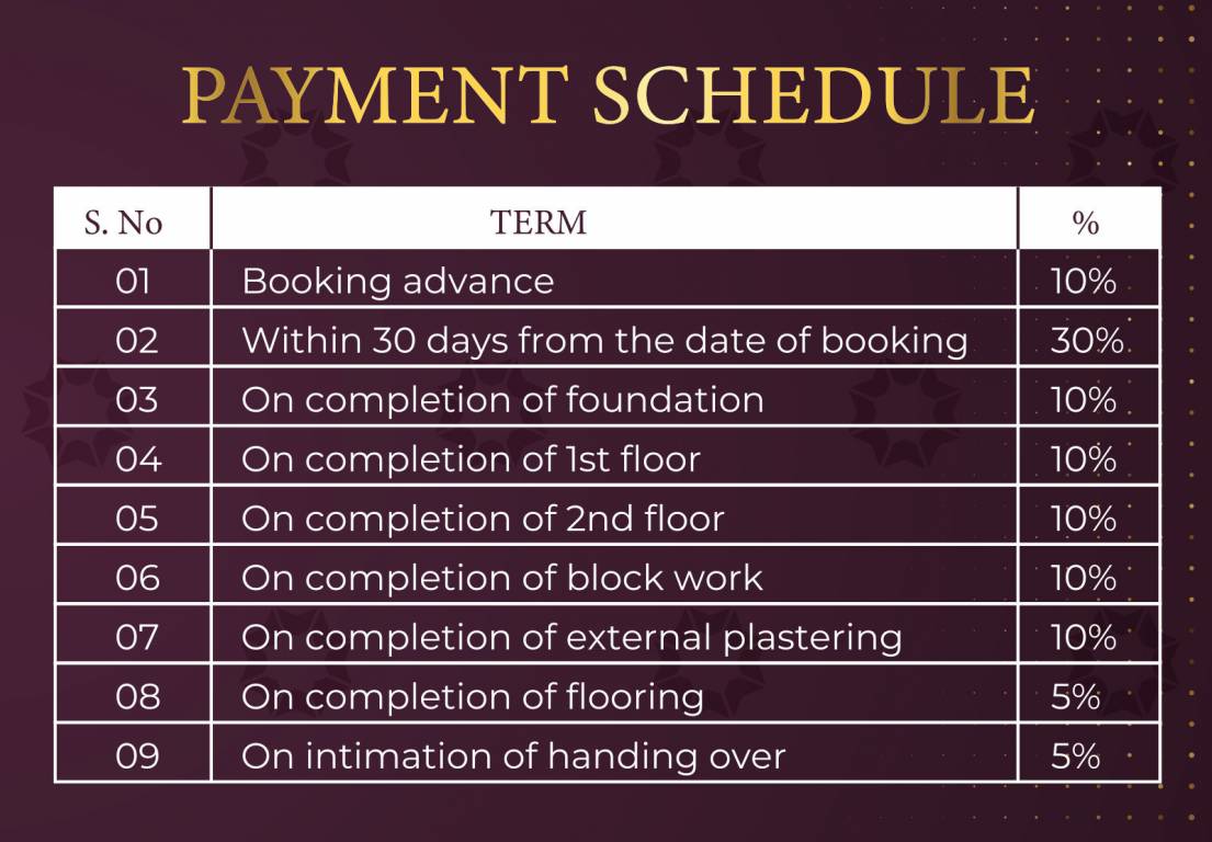 Payment Plan