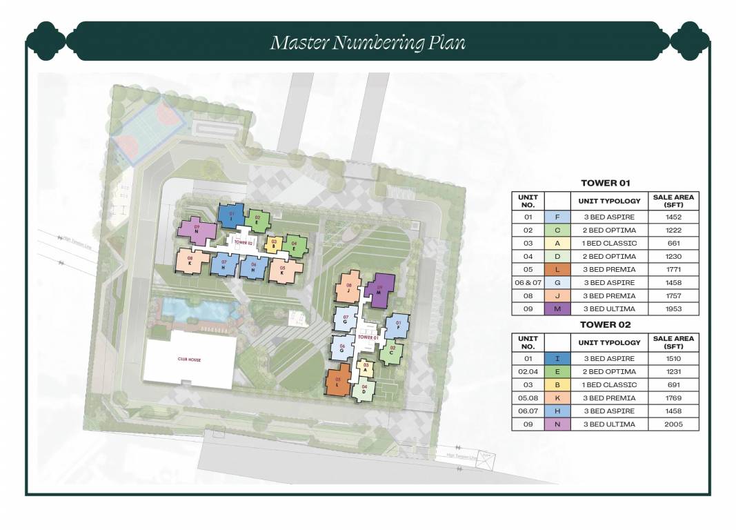  suncrest Master Plan