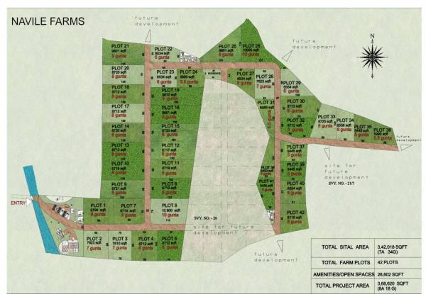  navile-farms Layout Plan