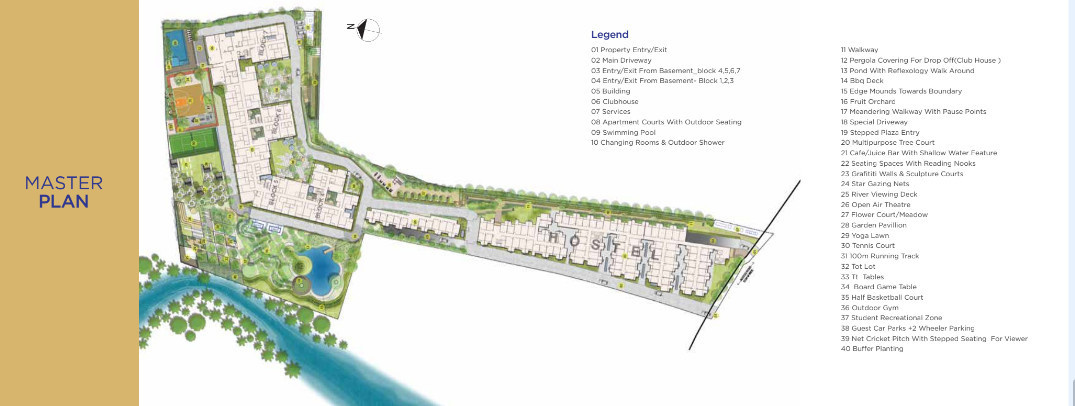  simplicity Master Plan