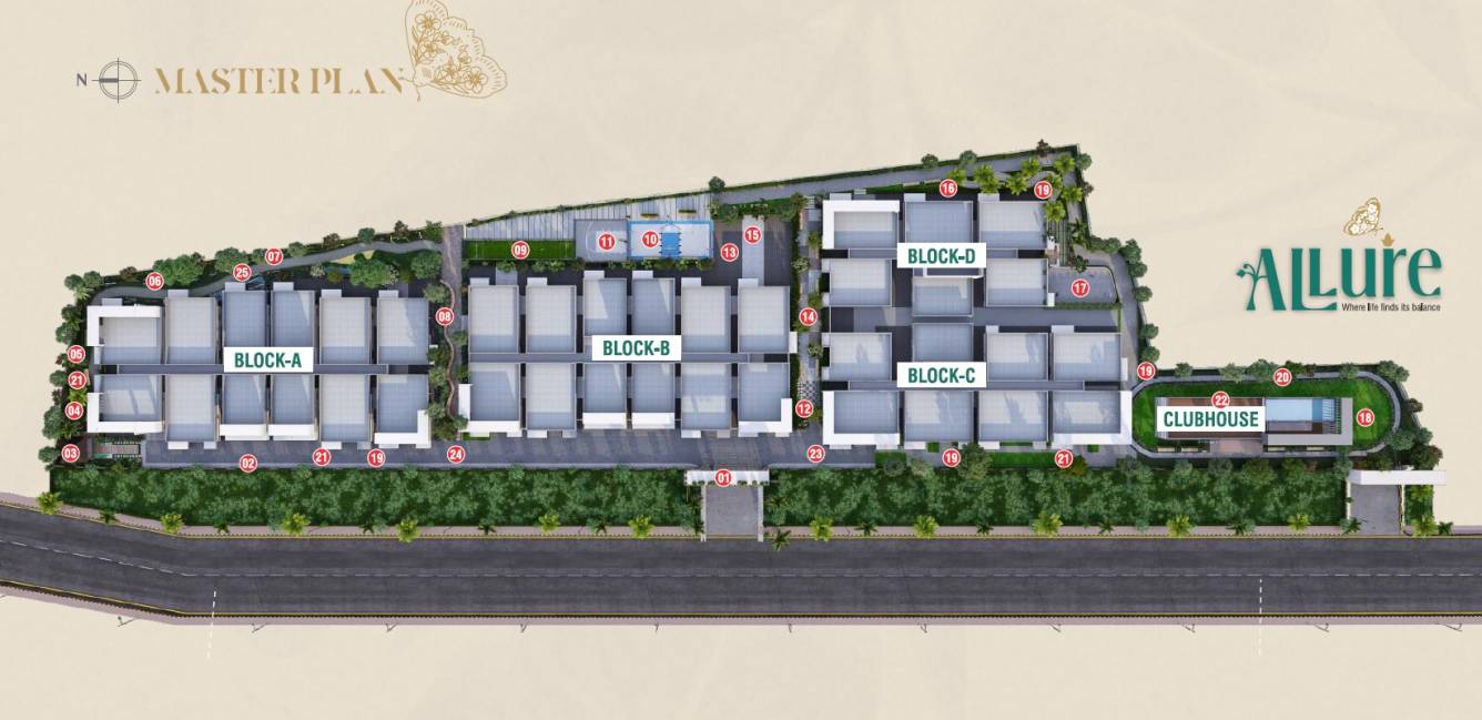  s allure Master Plan