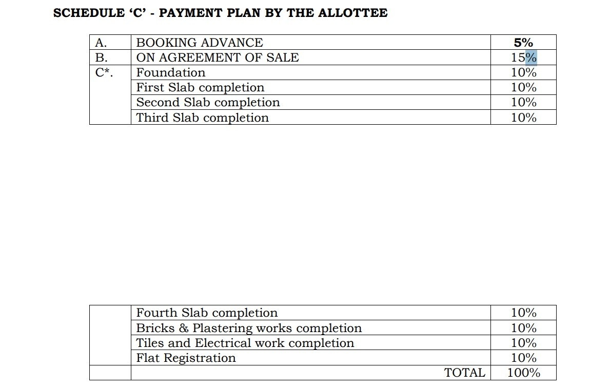 jp-hibiscus Construction Linked Payment (CLP) Payment Plan