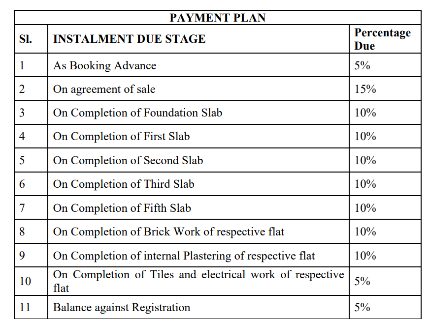 blue-meadows-phase-2 Construction Linked Payment (CLP) Payment Plan