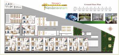 nandanavanam Nandanavanam Cluster Plan