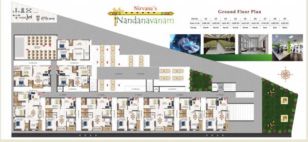  nandanavanam Nandanavanam Cluster Plan