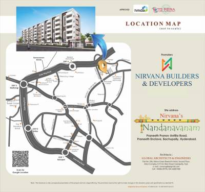  nandanavanam Location Plan