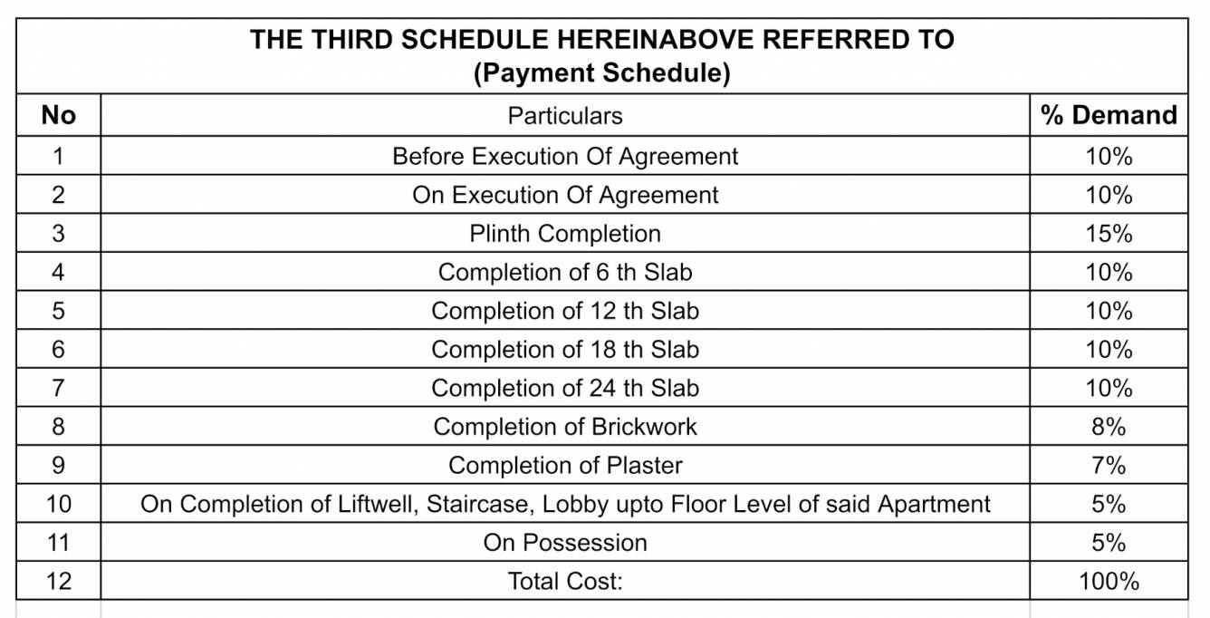 high-pavilion Construction Linked Payment (CLP) Payment Plan