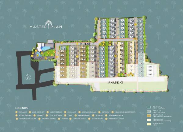  palm-grove Master Plan