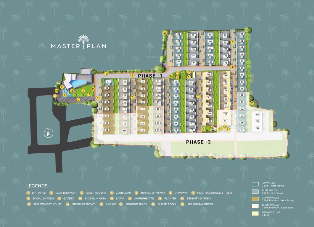  palm grove Master Plan