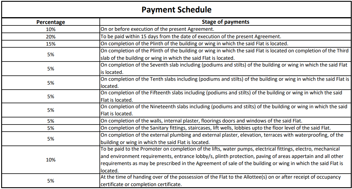 parshwa-palazzo Construction Linked Payment (CLP) Payment Plan