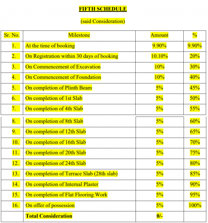 life-republic-sector-r34-34th-avenue-duet-phase-i Construction Linked Payment (CLP) Payment Plan