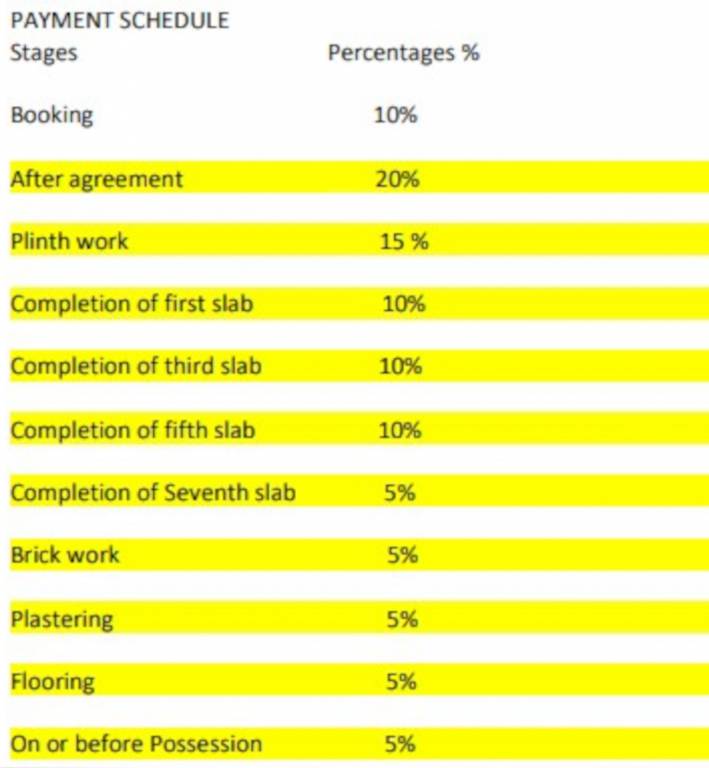 shreesha-icon Construction Linked Payment (CLP) Payment Plan
