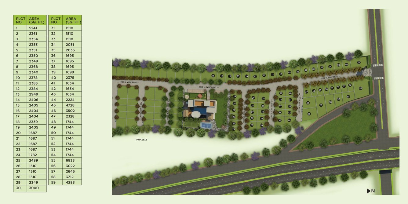 ayodhya Layout Plan