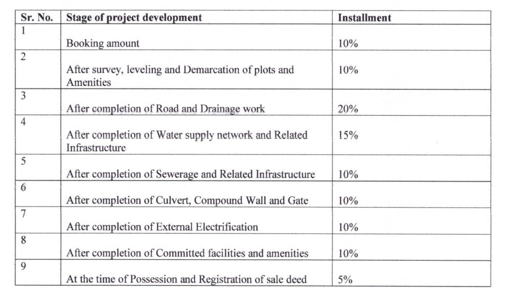 rajadhiraj-city Construction Linked Payment (CLP) Payment Plan