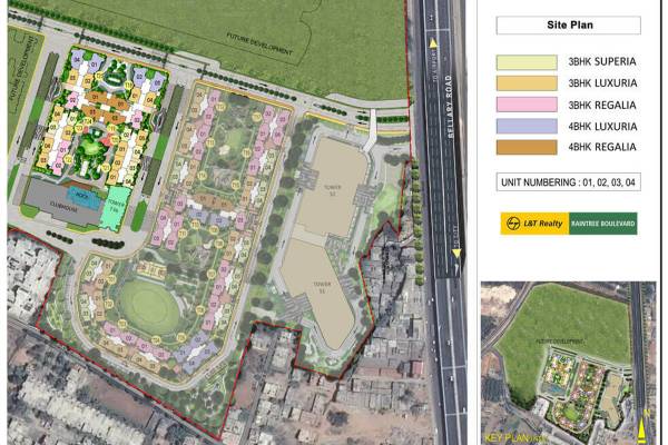 Master Plan elara-celestia Master Plan