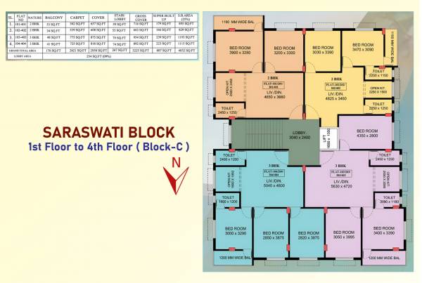  agarpara-complex Block B Cluster Plan