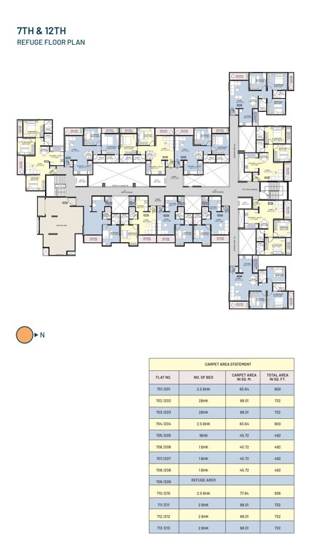  rkh mountain manor RKH Mountain Manor Cluster Plan