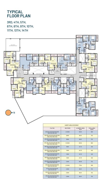 rkh mountain manor RKH Mountain Manor Cluster Plan