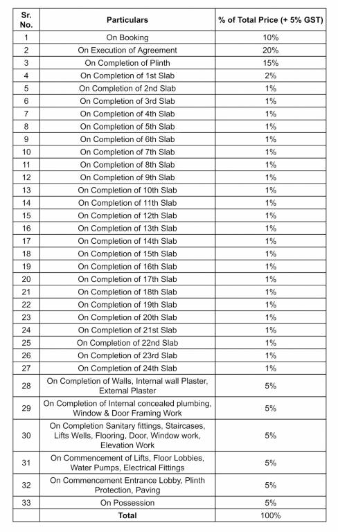 tapovan Construction Linked Payment (CLP) Payment Plan