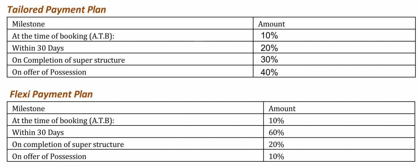 gopika-enclave Time Linked Payment (TLP) Payment Plan