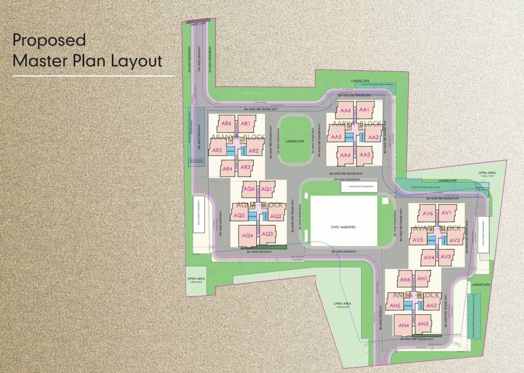  codename 5a Master Plan