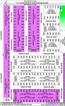 Layout Plan  chandigarh-hills Layout Plan