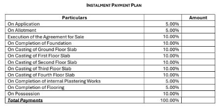 oxford-rudraa Construction Linked Payment (CLP) Payment Plan